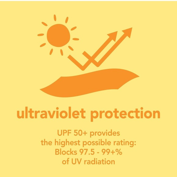 Set of 2 Green Sprouts Reusable Swim Diapers - Picture 7 of 7